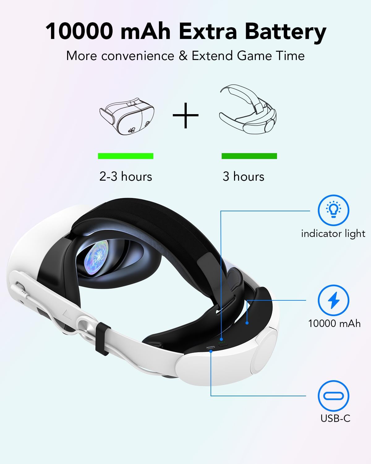 HATALKIN VR Headstrap Akku Kompatibel mit Meta Quest 3 Zubehör,mit 10000 mAh Batterie Zubehör und Verstellbares, Leichtes als Ersatz Headstrap,Verstellbarer Schnell Aufladbare für Meta Quest 3.