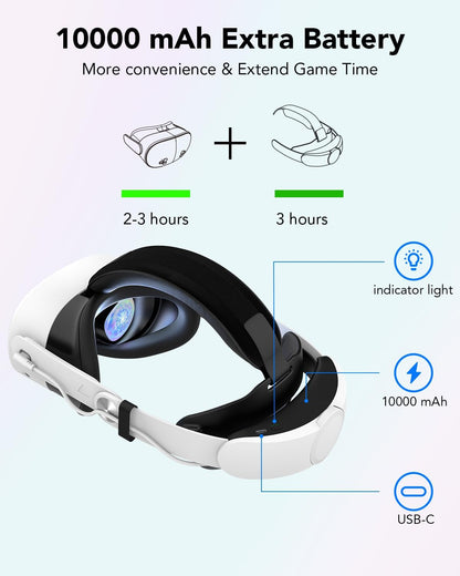 HATALKIN VR Headstrap Akku Kompatibel mit Meta Quest 3 Zubehör,mit 10000 mAh Batterie Zubehör und Verstellbares, Leichtes als Ersatz Headstrap,Verstellbarer Schnell Aufladbare für Meta Quest 3.