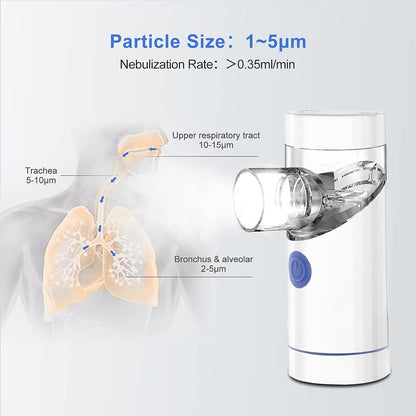Milcea Tragbares Vernebler Set , Inhalator Vernebler für Kinder und Erwachsene Atemwegserkrankungen , 2 Masken , Automatische Reinigung  (Weiß)