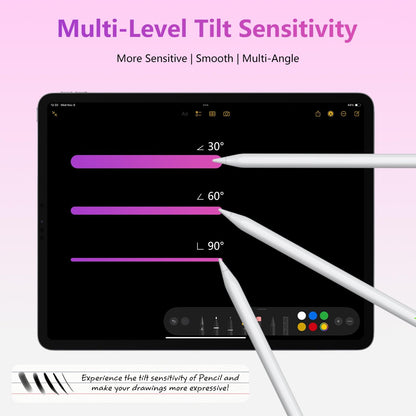Pencil 2. Generation für iPad (2018-2025), Pencil für Pad mit Palm Rejection und Neigungssensitivität, Pen für Pad Pro 13''/12,9''/11'', iPad 10-6, Mini 6/5, Air 5/4/3/M2 (Weiß)