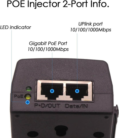 PTZlink 2er-Pack 30-W- und 60-W-PoE-Injektor, 48 V, 52 V, aktives Netzteil, Steckernetzteil, Gigabit-Ethernet-PoE+-Adapter, PoE++ Powerline, 1 GB, 10/100/1000 Mbit/s POE+ IEEE 802.3af/802.3at-konform, bis zu 100 Meter
