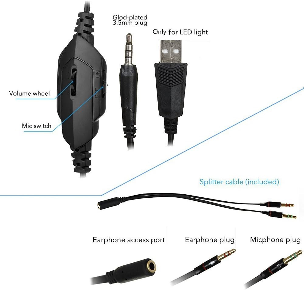 Beexcellent GM-1 Kabelgebundenes 3,5-mm-Over-Ear-Pro-Gaming-Headset Surround-Sound-Kopfhörer mit LED-Beleuchtung und Mikrofon für PS4, Xbox One, PC, Laptop, Tablet, Handy (Blau)