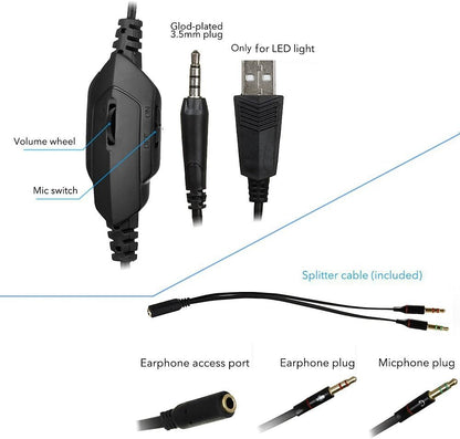 Beexcellent GM-1 Kabelgebundenes 3,5-mm-Over-Ear-Pro-Gaming-Headset Surround-Sound-Kopfhörer mit LED-Beleuchtung und Mikrofon für PS4, Xbox One, PC, Laptop, Tablet, Handy (Blau)
