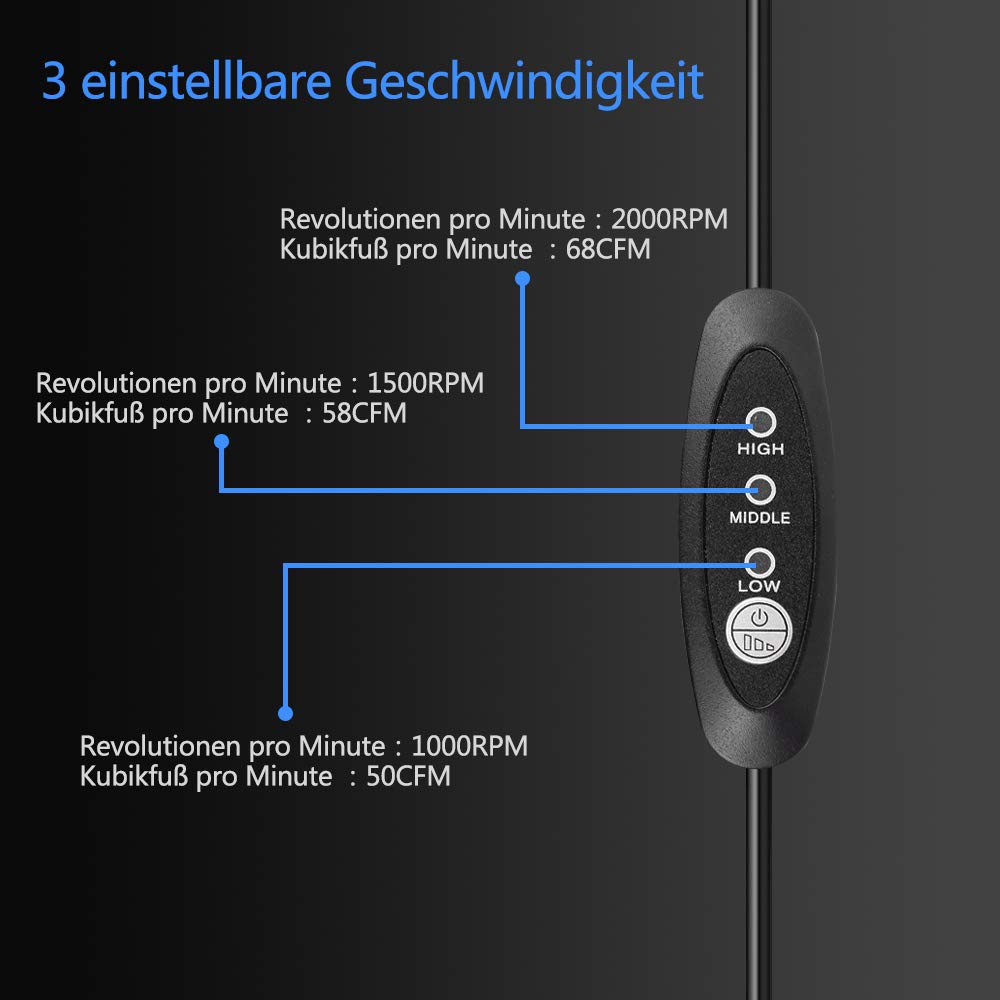 AMTSEE 120 mm USB-Lüfter, doppelter PC, belüftet, 3 einstellbare Geschwindigkeiten, Computer-Lüfter, 5 V-Kühler, 12 cm, leiser Gehäuselüfter, 2 in 1, kompatibel mit Computer/PS4/TV-Box/AV-Schrank/Route