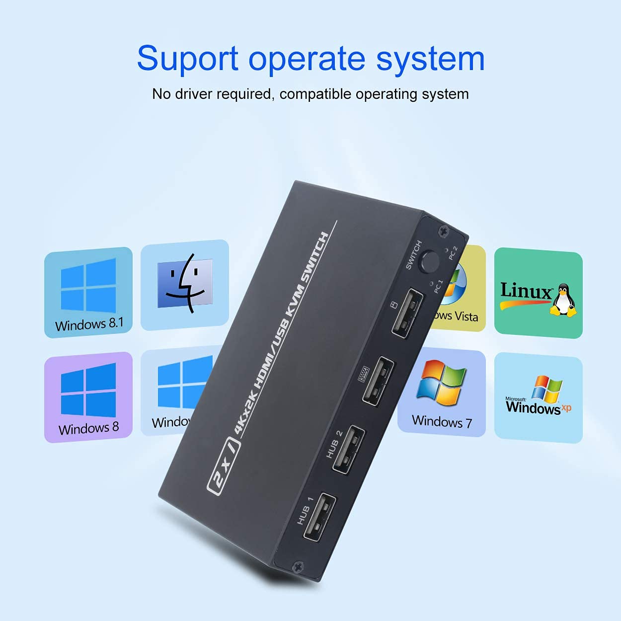 KCEVE KVM-Switch HDMI 2 Port, USB-Switch UHD 4K 30 Hz, Dual-Monitor-KVM-Switch, 4 USB 2.0-Hubs, unterstützt kabellose Tastatur und Maus
