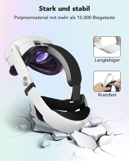 HATALKIN VR Headstrap Akku Kompatibel mit Meta Quest 3 Zubehör,mit 10000 mAh Batterie Zubehör und Verstellbares, Leichtes als Ersatz Headstrap,Verstellbarer Schnell Aufladbare für Meta Quest 3.