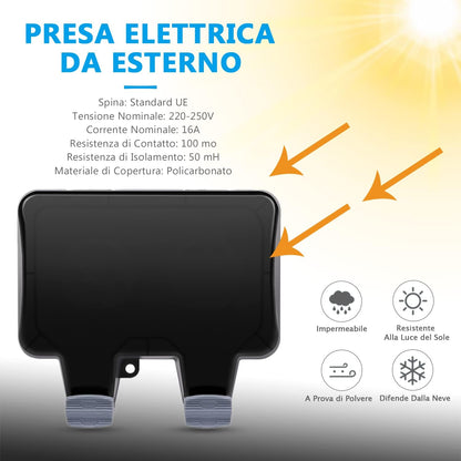 16A Außenstecker, EU-Norm IP66, wasserdicht, 2 Steckdosen, wasserdicht