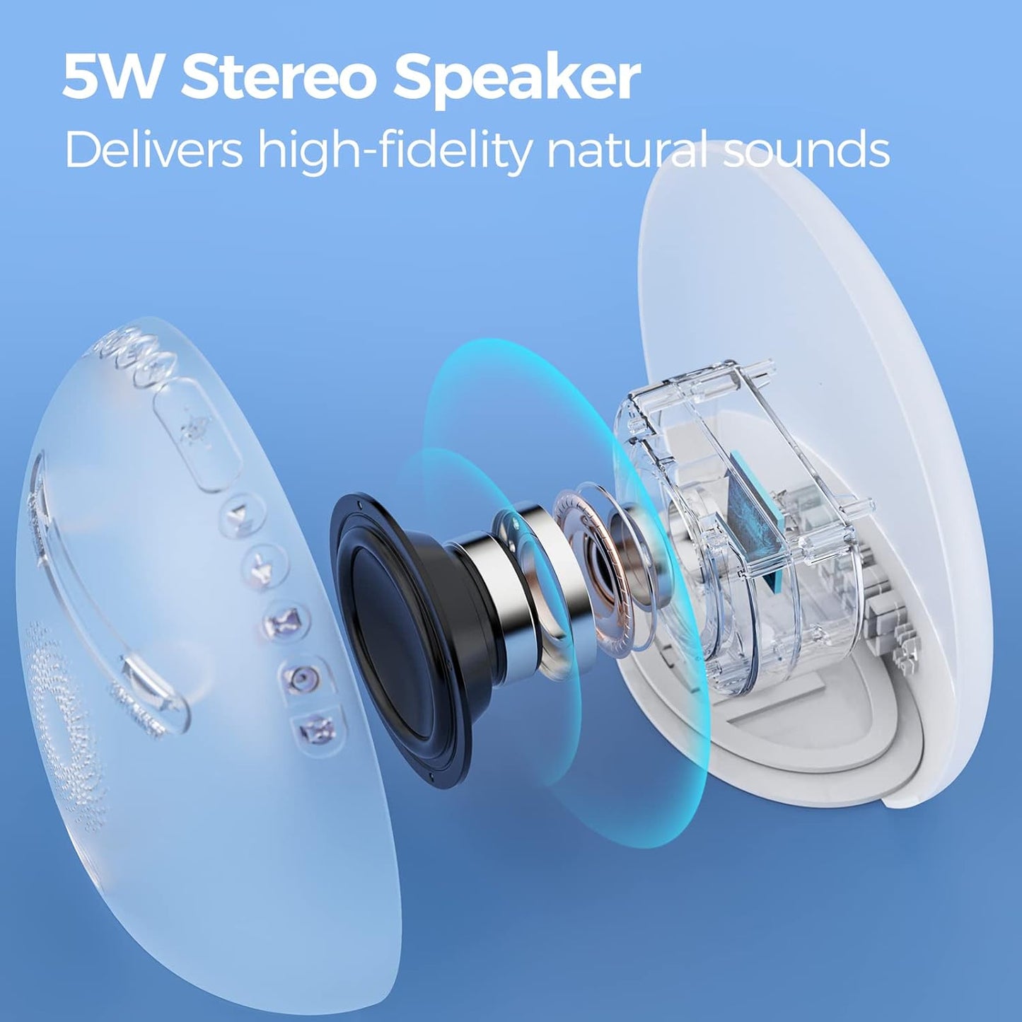 REACHER Sound Machine Sonnenaufgangswecker mit Nachtlicht, 26 von der Natur inspirierte Schlafgeräusche, 0-100% dimmbare Uhr, Sonnenaufgangslampe, Aufwachlicht, Braun/Rosa/Weiß Geräuschmaschine für