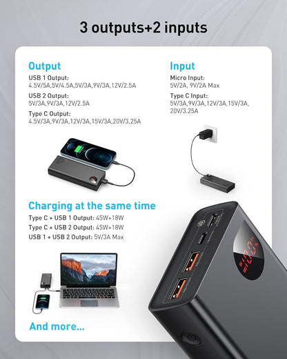Baseus Powerbank, 65W Power Bank 20000mAh, Laptop Powerbank PD QC 3+, Externe Handyakkus USB-C Input & Output, für Steam Deck Rog Ally MacBook, Dell, HP, Notebook, iPhone, Galaxy