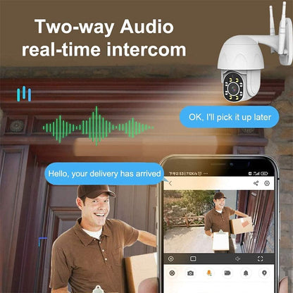 iSmartView Kabel-Outdoor-WLAN-Überwachungskamera, 1080p, 2 MP, Sichtleiste, 360°-Sicht, Klarheit, Nachtsicht, automatische Übertragung von 2-Wege-Audio, Überwachungs-Bewegungserkennung, LED-Lichtalarm, max. 128 GB TF-Karte