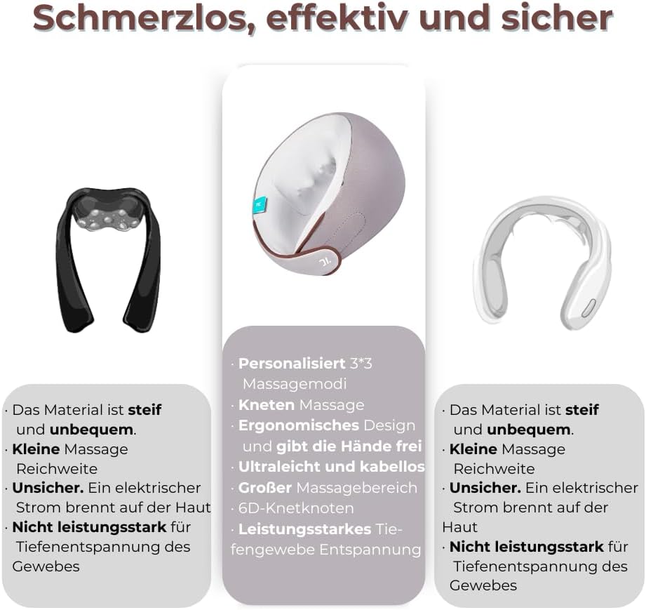 7C Nackenmassagegerät Shiatsu mit Wärme: Elektrisches Kabelloses Nackenmassagekissen, Shiatsu Kneten Massagegerät, Ideale Gaben für Frauen Männer(weiß)