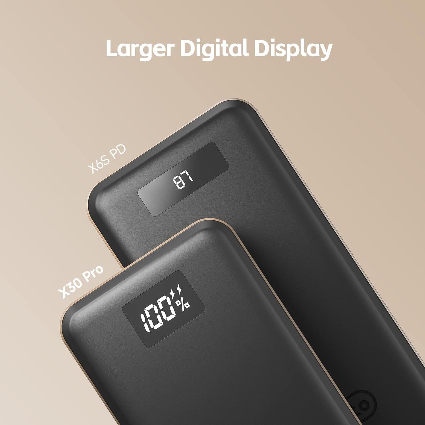 imuto Powerbank PD 65W 27000mAh Externer Akku mit 65W USB-C Ladegerät