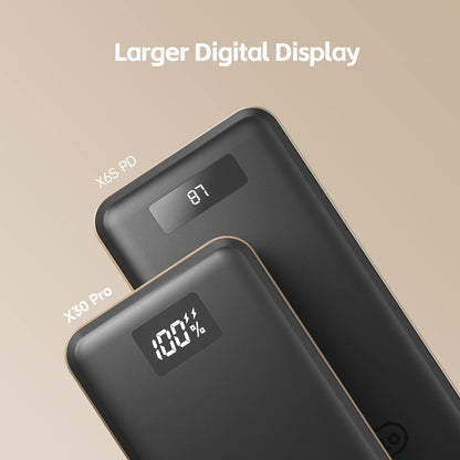 imuto Powerbank PD 65W 27000mAh Externer Akku mit 65W USB-C Ladegerät