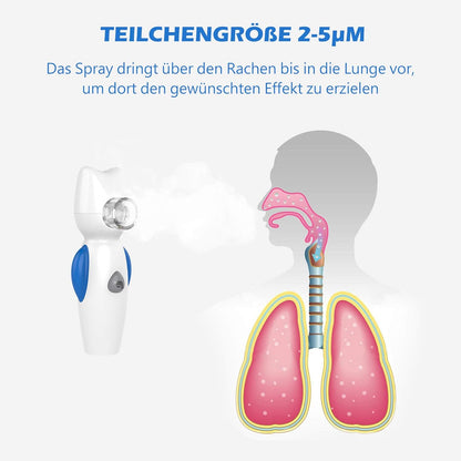 FEELLIFE Inhalationsgerät für Kinder Leiser mesh  Inhalator für Babys Musikfunktion Tragbarer, Leicht & effektiv bei Atemwegserkrankungen 2 Medizinbecher inklusive (Blau)