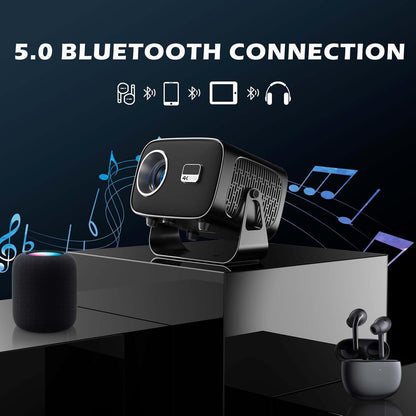Mini-Projektor 4K, tragbarer Smart-Projektor mit 5G-WLAN und Bluetooth, TV-Projektor für Schlafzimmer, Heimkino, Video-Filmprojektor für Android-Telefone im Freien, 1080P, 15000LM