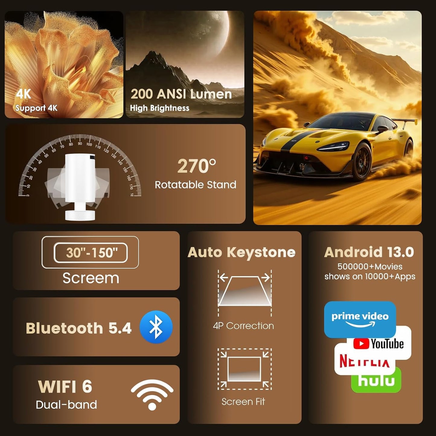 Mini Beamer Unterstützt FHD 4K 1080P, Projektor Tragbarer mit WiFi 6 und Bluetooth 5.4 Beamer Klein Kurzer Fokus 270° Drehen Auto Keystone Android 13.0 Kompatibel mit HDMI/TV Stick/Laptop/Memory Stick