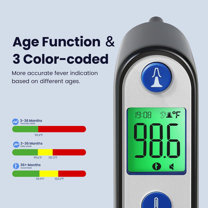 Ohrthermometer für Kinder, Babys und Erwachsene, 1 Sekunde genaues digitales Thermometer, Stummschaltfunktion, 3-farbiger Fieberalarm, 3 Altersgruppen, 30 Speicherabruf mit 20