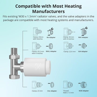 Thermostatique SONOFF ZigBee 3.0, 1 pièce, reconnaissance de fenêtre, compatible avec Alexa/Google Home, hub Zigbee requis