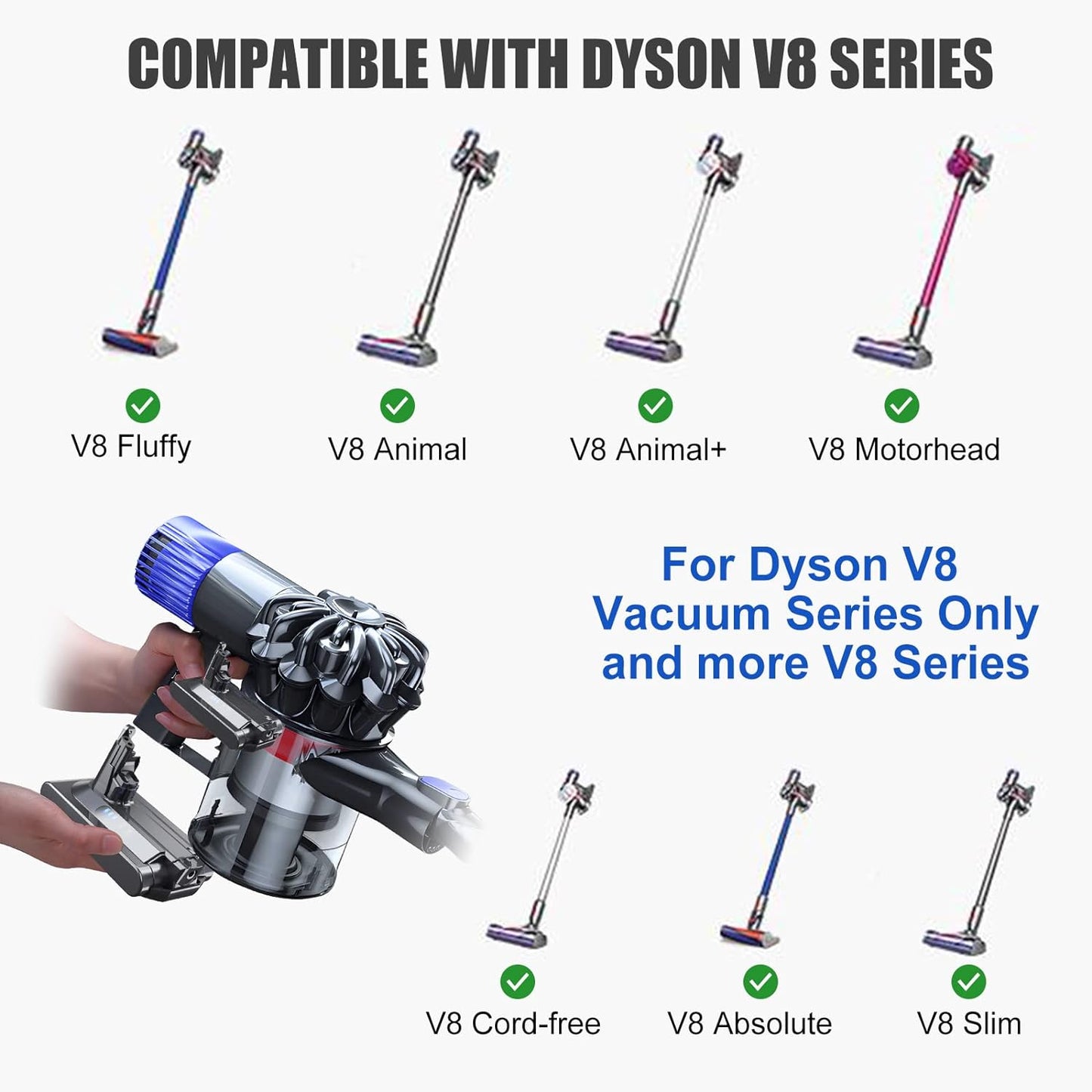 Evary 21,6 V Dyson V8 Akku für Dy_Son V8 Akku Ersatz 5000 mAh, kompatibel mit Dy_Son V8 Animal V8 Absolute V8 Fluffy V8 Motorhead schnurlosen Stabstaubsauger
