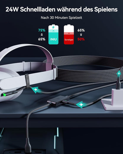 INIU Link Kabel mit Ladeanschluss [5m], Kompatibel mit Oculus Meta Quest 3/Quest 2/1/Quest Pro und Pico 4/PC Steam VR Zubehör, High Speed 2.5Gbs USB C Datenkabel PC zu PC für VR Headset Accessories.