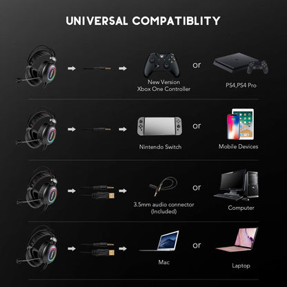 XIBERIA E3 Black Gaming Headset, Over-Ear-Stereo-Gaming-Kopfhörer mit unidirektionalem Mikrofon für PC, Computer, Laptop, PS4, Xbox One, Nintendo