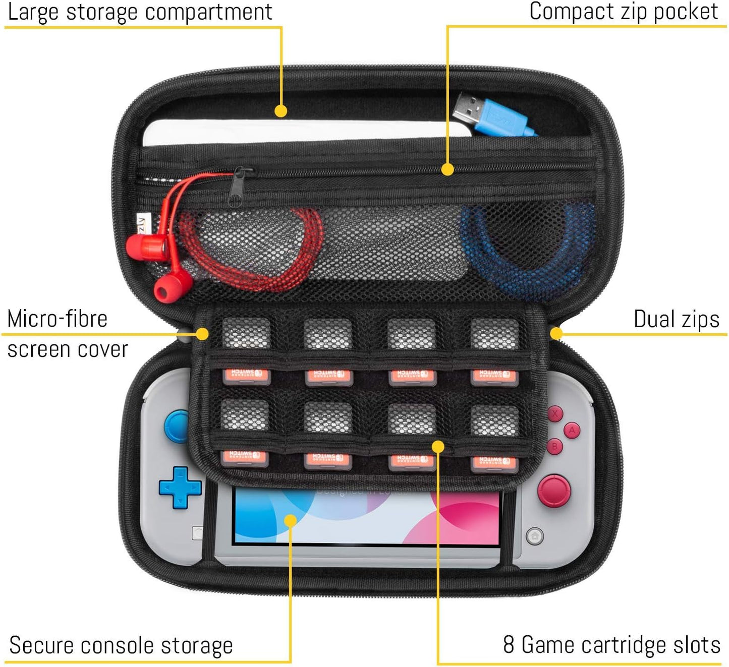 Orzly Hülle für Nintendo Switch Lite, Deluxe-Festtasche mit Reißverschluss aus robustem, stoßfestem Material für Nintendo Switch Lite-Konsole und Zubehör – Türkisblau