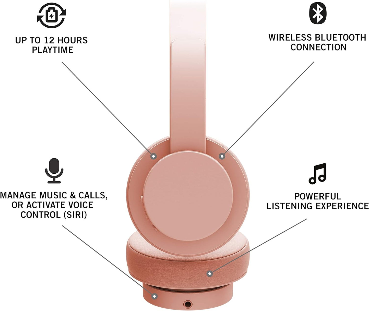 Urbanista Detroit Bluetooth On-Ear-Kopfhörer – Roségold