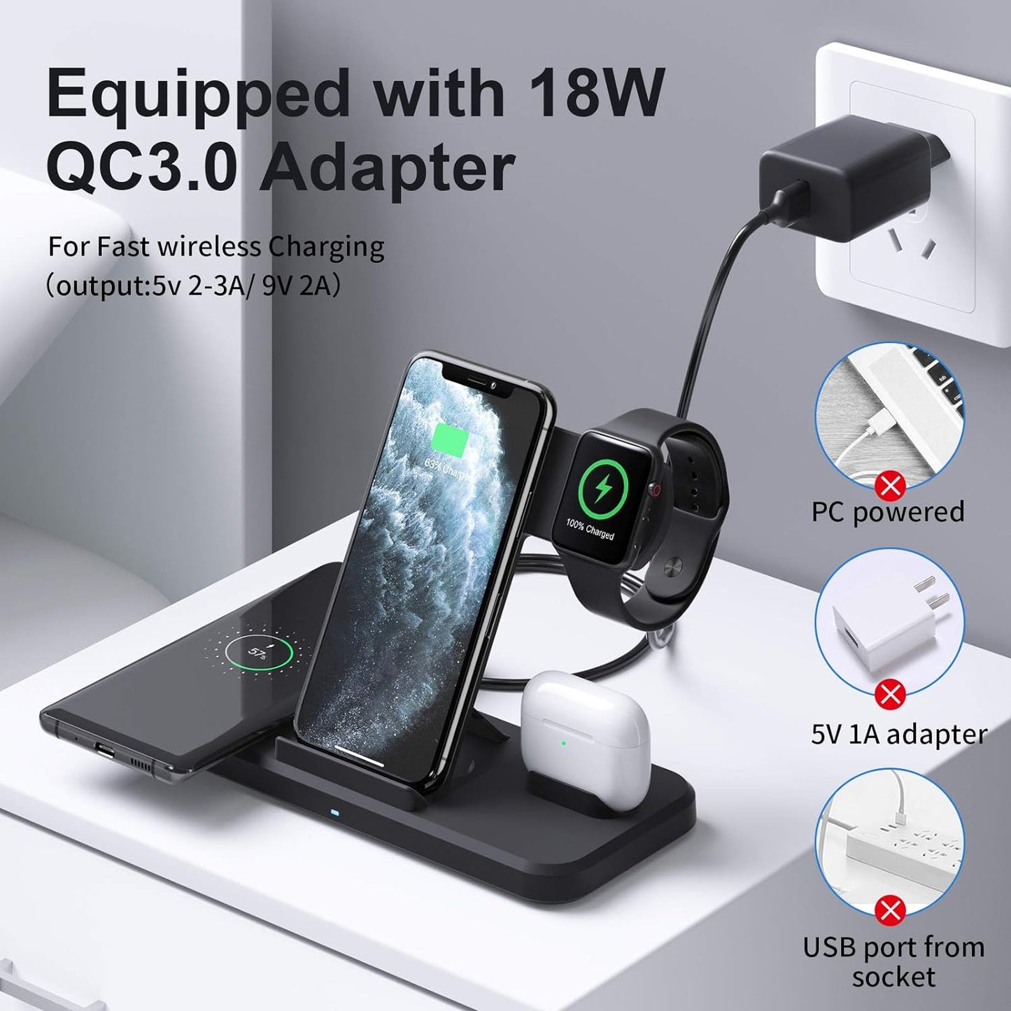 Chargeur sans fil Jekeco, station de charge inductive Qi 4 en 1, connexions par câble 15 W pour Apple Watch SE/6/5, Airpods Pro, iPhone 14/13/12/11/SE/XR/XS, Samsung Galaxy Buds/S21/S20 avec adaptateur QC 3.0 18 W