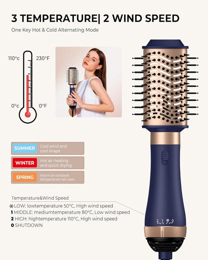 UKLISS Warmluftbürste 4 in 1 Set, Haarstyler Föhn mit 4 Aufsätzen: 1000W Haartrockner, Lockenbürste, Haarglätter Bürste, Fönbürste Rundbürste, Hot Hair Styler für Alle Haartypen Styling