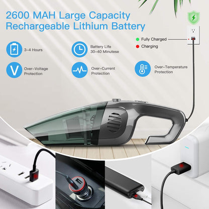 Enibon Handstaubsauger kabellos, 7000 PA 120 W Auto-Staubsauger, leistungsstarke Saugkraft, 2600 mAh wiederaufladbarer Mini-Staubsauger, waschbarer HEPA-Filter, Nass-/Trockensauger für Zuhause, Büro, Auto, Haustier