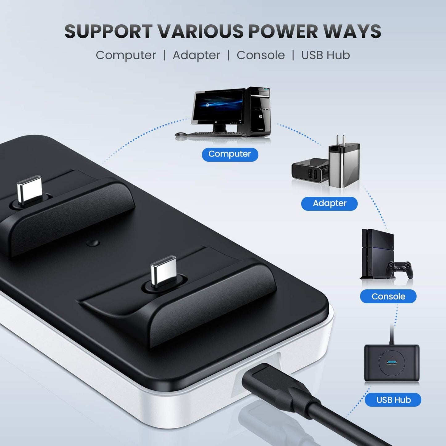 CIPON Ladestation kompatibel mit PS5-Controller, abnehmbares USB-Typ-C-Schnellladen