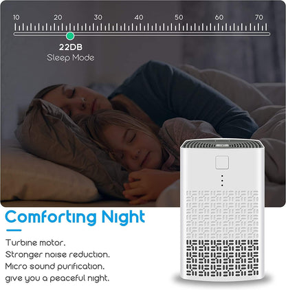 ZHENGXOO Kleiner Luftreiniger für Schlafzimmer mit echtem HEPA, tragbarer Luftreiniger, entworfen für kleine Räume, verwendet 5 V 1 A USB
