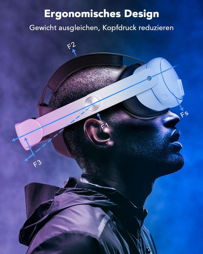 HATALKIN VR Headstrap Akku Kompatibel mit Meta Quest 3 Zubehör,mit 10000 mAh Batterie Zubehör und Verstellbares, Leichtes als Ersatz Headstrap,Verstellbarer Schnell Aufladbare für Meta Quest 3.