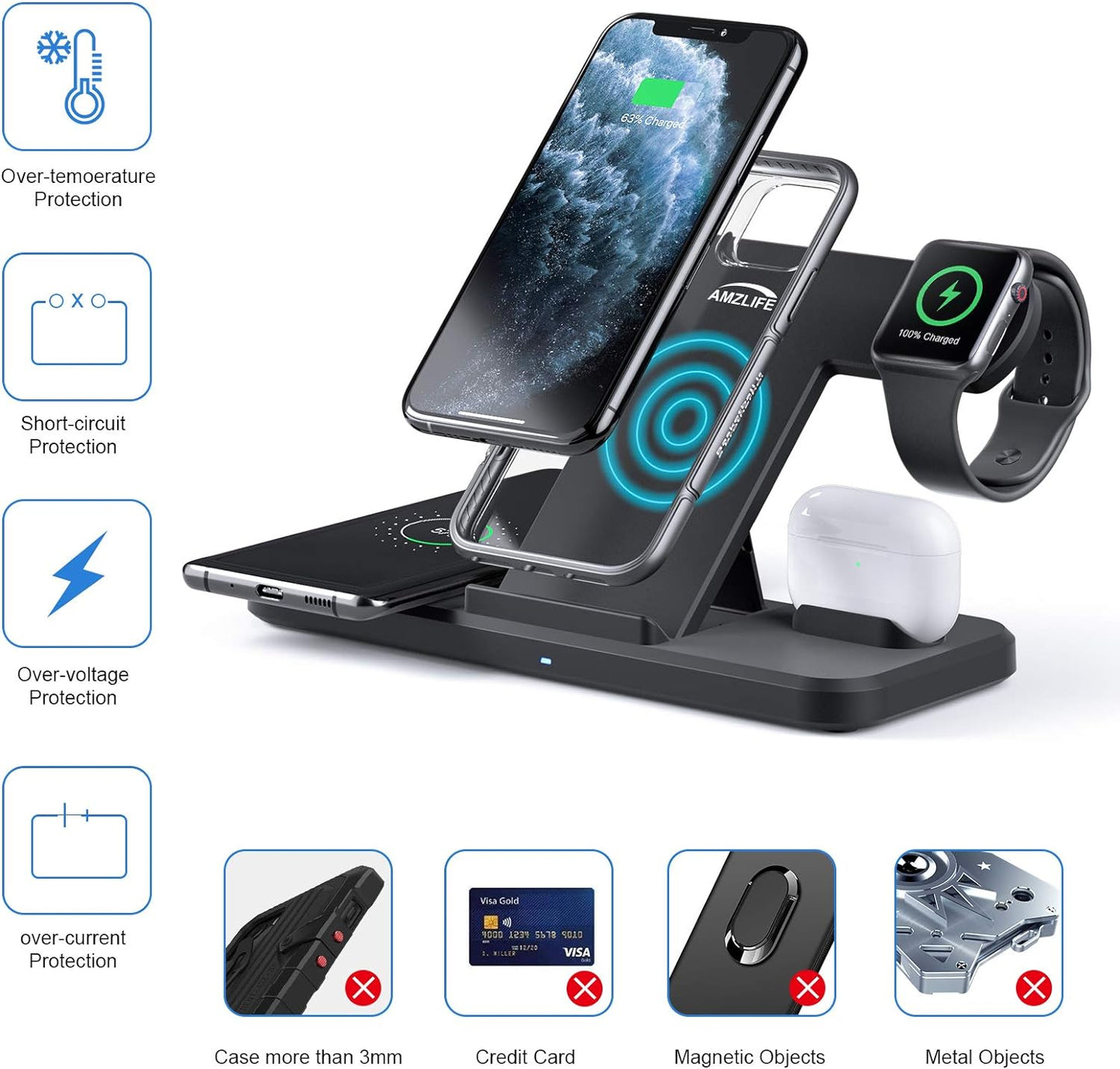 Chargeur sans fil Jekeco, station de charge inductive Qi 4 en 1, connexions par câble 15 W pour Apple Watch SE/6/5, Airpods Pro, iPhone 14/13/12/11/SE/XR/XS, Samsung Galaxy Buds/S21/S20 avec adaptateur QC 3.0 18 W