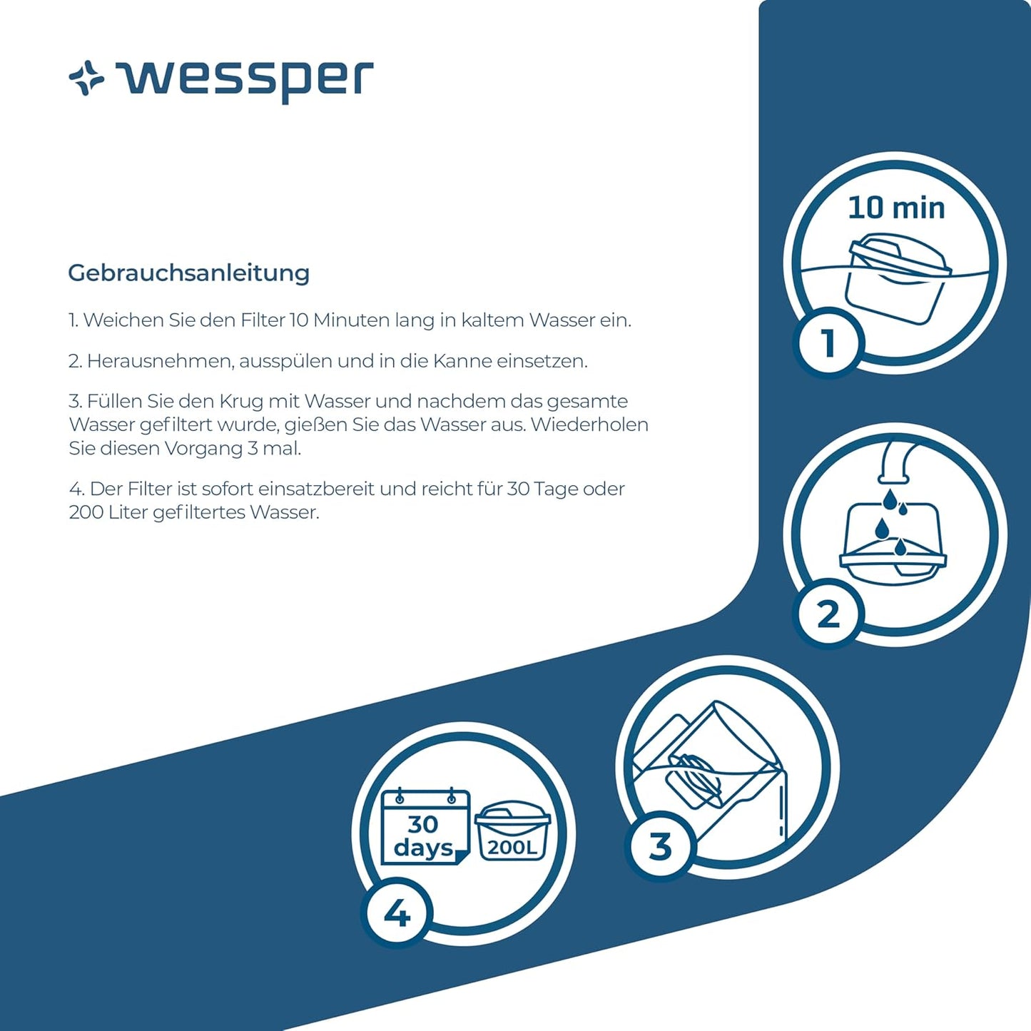 Wessper Wasserfilter Kartusche Kompatibel mit Brita Maxtra Wasser Kanne, Filter mit Aktivkohle und Lonenaustauscherharz, Wasserfilterkatuschen - 6 Pack
