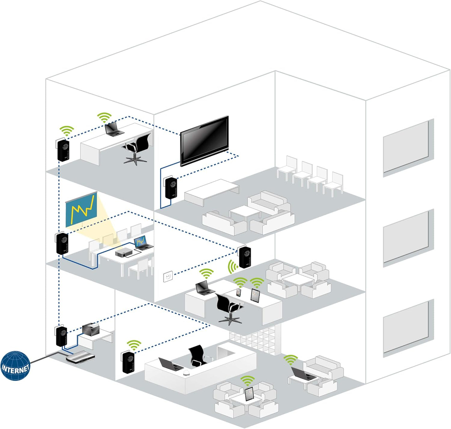 Adaptateur CPL simple Devolo dLAN pro 1200+ WiFi ac