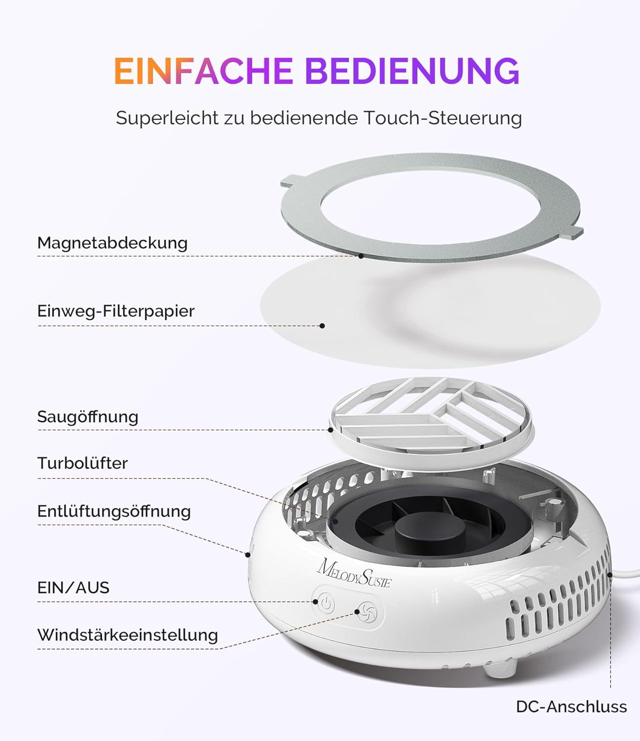 MelodySusie Pocket Nagelstaubsauger HProA, 6000RPM Leistungsstarke Staubabsaugung Nägel für Maniküre, Kompakter Nagelschleifstaub-Absauger mit 30 Wiederverwendbarem Filter für DIY & Studio, Weiß
