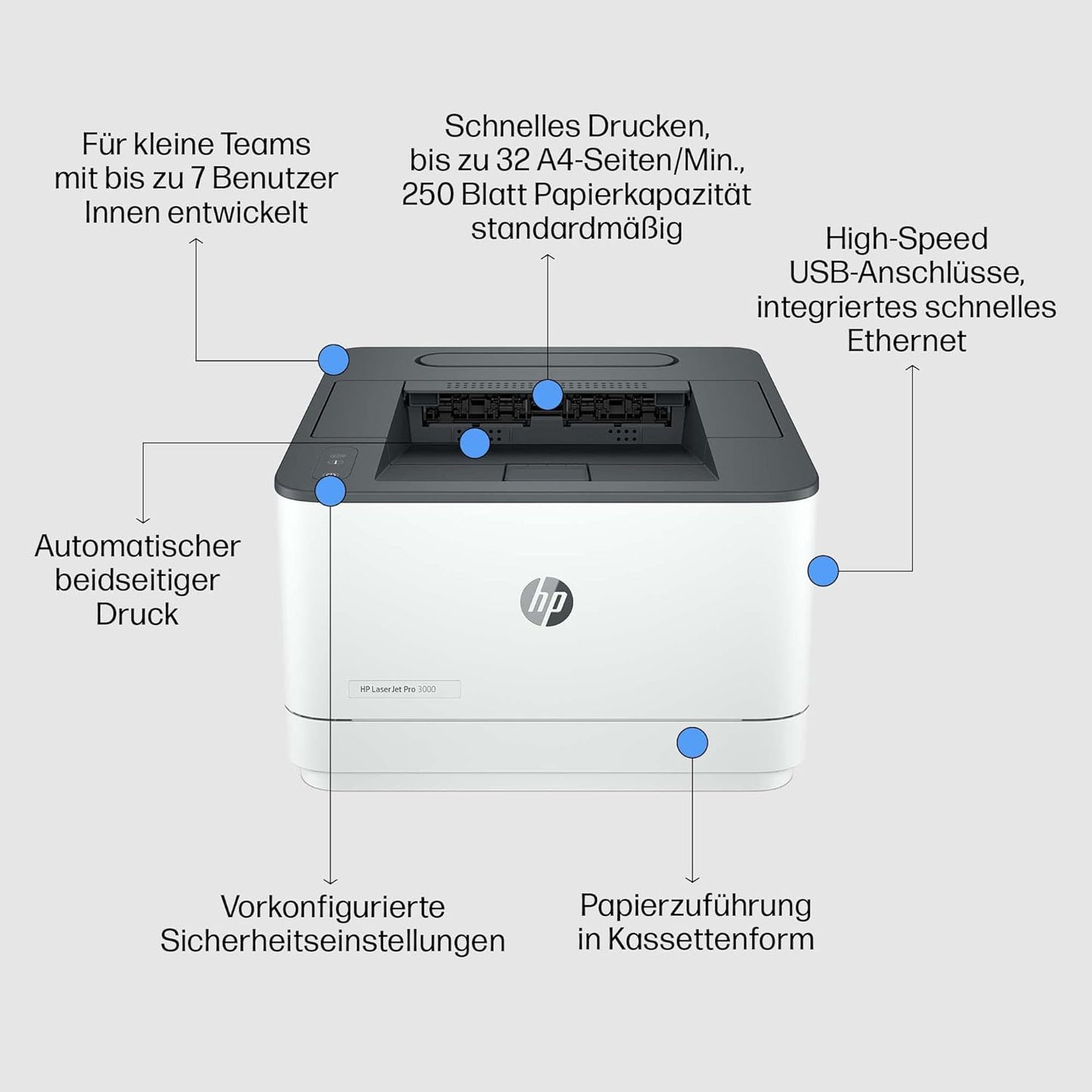 Imprimante laser HP LaserJet Pro 3002dw, Drucker, impression automatique, jusqu'à 33 pages A4 par minute, USB haut débit, WiFi, Ethernet, Bluetooth, application HP Smart, HP Wolf Pro Security, gris, blanc
