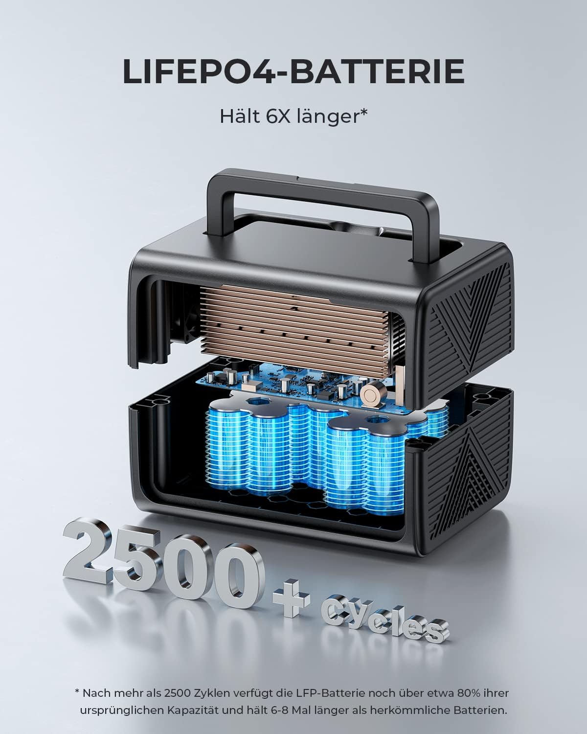 Générateur solaire portable BLUETTI EB3A, batterie de secours LiFePO4 268 Wh avec alimentation secteur 600 W (1 200 W Spitze), pour les voyages et le camping