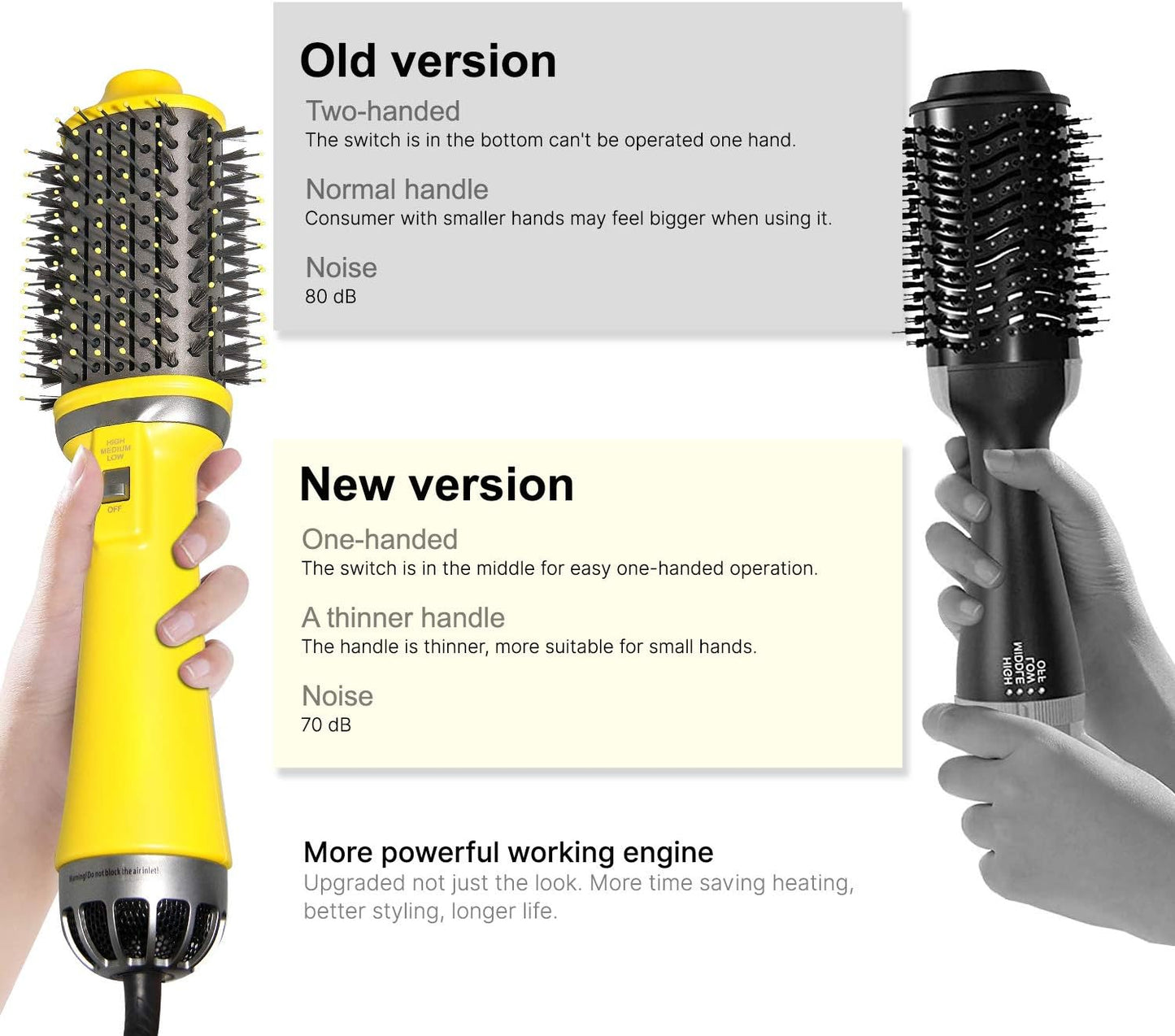 Chimpuk Professionelle One-Step 70 dB Heißluftbürste und Volumizer und Haarstyler zum Glätten, Locken, Multifunktions-Haartrockner, Anti-Frizz-Keramik-Haartrockner