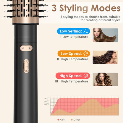 Warmluftbürste Rotierend Set, 3 in 1 Air Styler mit Föhnbürste, Warmluftbürste, Haartrockner Thermal Brush, Leistungsstarke Rundbürstenföhn Set zum Trocknen Glätten Formen (Schwarz)