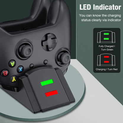 Controller-Ladestation für Xbox One, Ladestation für Xbox One Controller-Akku, 2 x 1200 wiederaufladbare Akkus, kompatibel mit Xbox Series X|S/Xbox One/Xbox One S/X/Elite