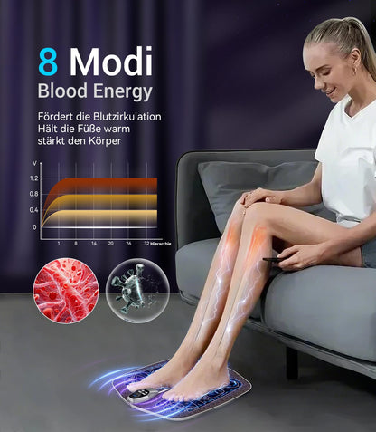 LOZLTX Neue Technik-Intelligente Impuls EMS-Fußmassagegerät【Mikrostrom-Nano-Penetration TENS/EMS-Dualmodus】Fußmassagegerät【Null-Verzögerungsreaktion-TÜV Rheinland-zertifiziert】Durchblutungsstimulator
