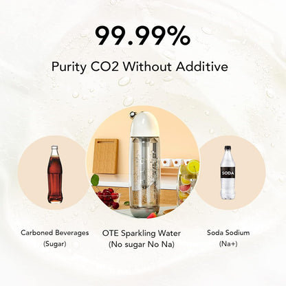 OTE Tragbarer Sprudelwasserbereiter, Soda-Maker für zu Hause, 450 ml, persönlicher Selters-Karbonisator, stromlos, doppelschichtige PET-Flasche, BPA-frei, doppelte Druckentlastungsventile – Rot