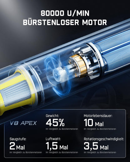 Fanttik Slim V8 Apex Akku-Autostaubsauger mit hoher Leistung, 19000 Pa/45 AW, RobustClean™-Handstaubsauger 4-in-1-Mini-Luftgebläsepumpe, Tragbarer Staubsauger für Auto, Bürotisch, Tastaturen Blau