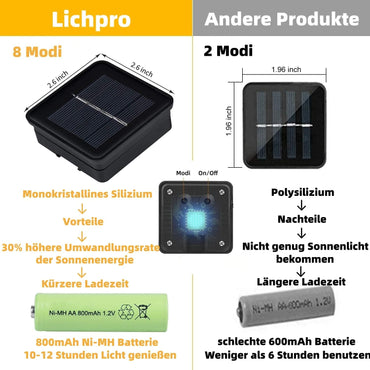 LICHPRO 2er-Pack Solar-Lichterkette, 8 Modi, Außen- und Innenbereich, 150 x 2 warmweiße LEDs, 15 x 2 m, IP65 wasserdicht, für Weihnachten, Dekorationen, Festivals, Garten, Balkone, Partys, Hochzeiten, Camping, [Energieklasse A]