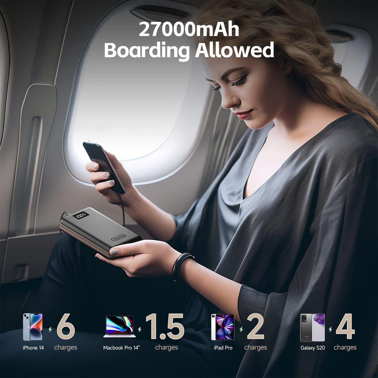 imuto Powerbank PD 65W 27000mAh Externer Akku mit 65W USB-C Ladegerät
