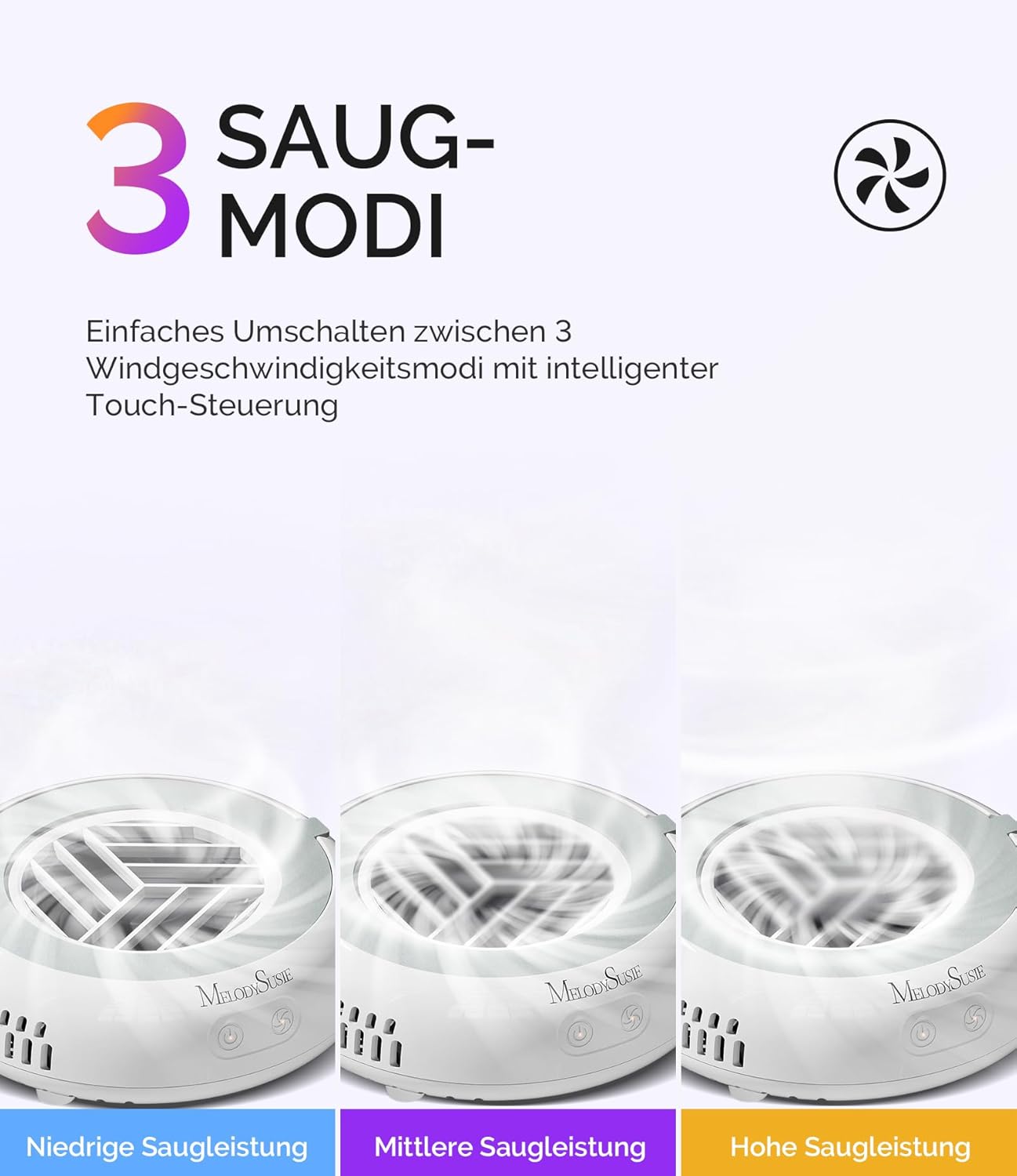 MelodySusie Pocket Nagelstaubsauger HProA, 6000RPM Leistungsstarke Staubabsaugung Nägel für Maniküre, Kompakter Nagelschleifstaub-Absauger mit 30 Wiederverwendbarem Filter für DIY & Studio, Weiß