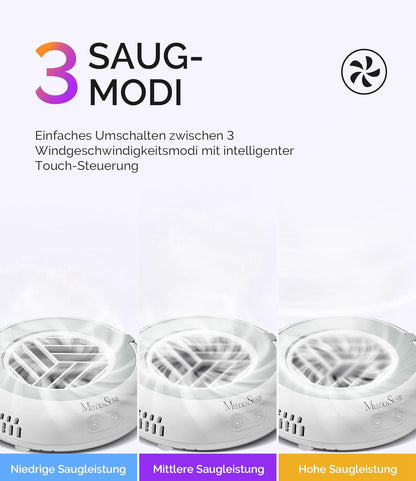 MelodySusie Pocket Nagelstaubsauger HProA, 6000RPM Leistungsstarke Staubabsaugung Nägel für Maniküre, Kompakter Nagelschleifstaub-Absauger mit 30 Wiederverwendbarem Filter für DIY & Studio, Weiß