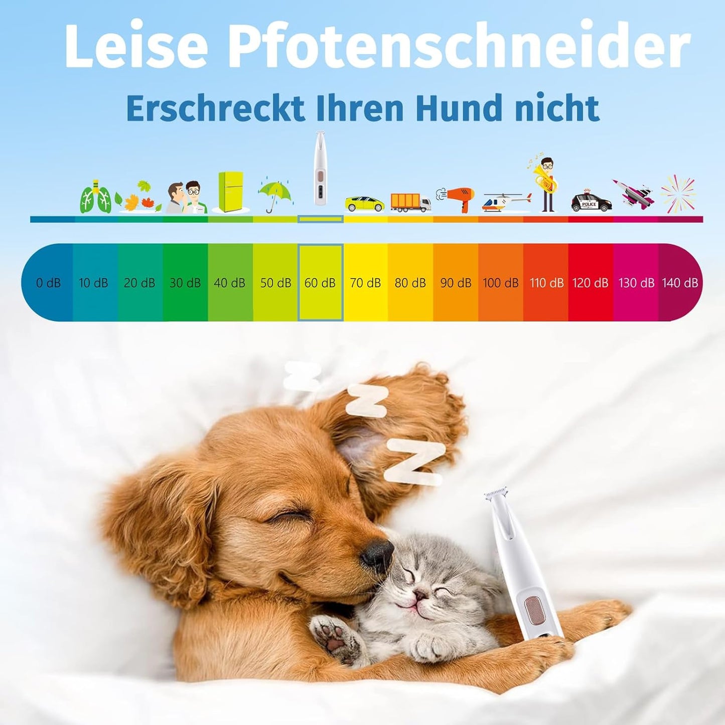 Paw Trim Pro Dr. Pfoten Pfotentrimmer, Hundeschermaschine für Hunde Extra Leise, Hundepfoten Trimmer Mit LED-Licht, Pawtrim pro-Schmerzfreie Pfotenpflege in Sekundenschnelle